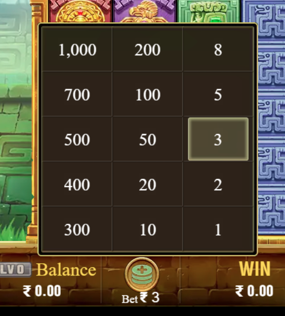 Aztec Strategies