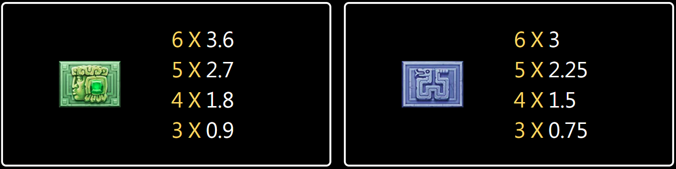 How to Play JILI Aztec Priestess